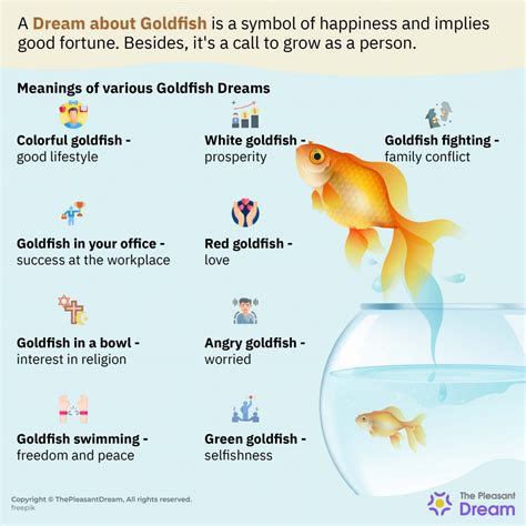 Exploring the Psychological Significance of Goldfish