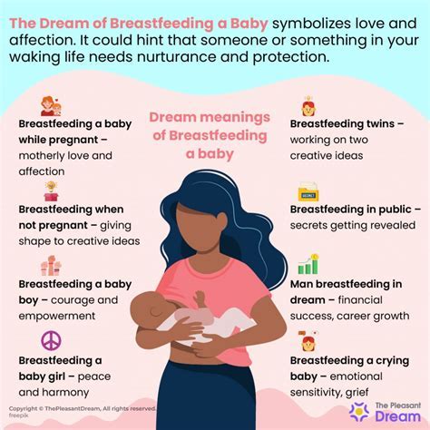 Exploring the Significance of Dreams Portraying a Rejuvenated Infant in Relation to Personal Development and Metamorphosis