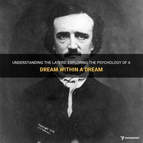 Exploring the Significance of Dreams in the Understanding of Psychological Processes