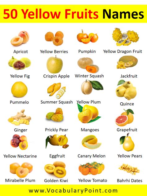 Exploring the Significance of the Yellow Fruit