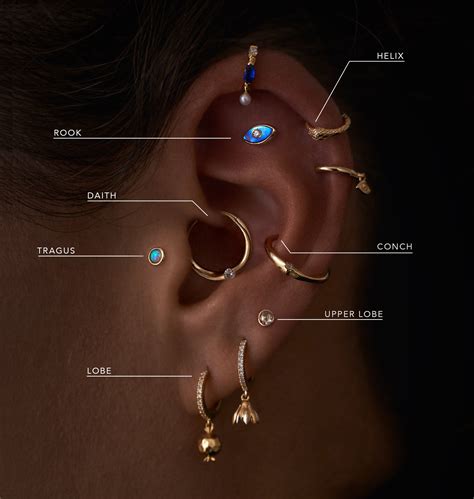 Exploring the Symbolic Meanings of Various Ear Piercings in Dreams