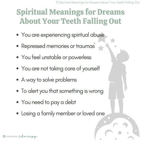 Exploring the Symbolic Significance of Oral Hygiene in Dream Interpretation