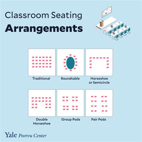 Exploring the Symbolic Significance of the Rear Seating Arrangement