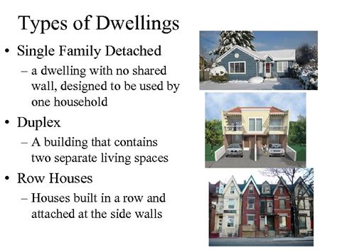 Exploring the Symbolism of Dwellings