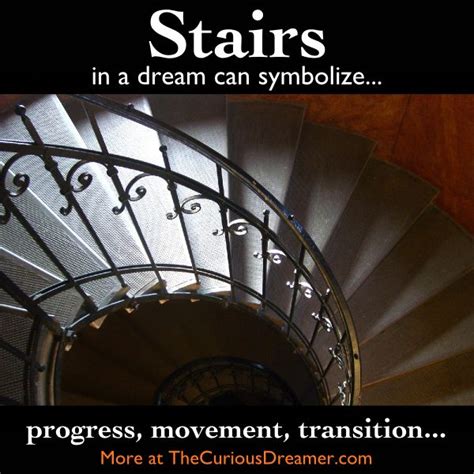 Exploring the Symbolism of Stairs in Dreams