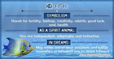 Exploring the Varied Symbolic Meanings of Dreams about Fish Scale