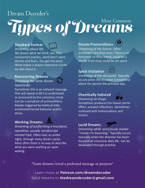 Exploring the Various Types of Dreams Involving a Beloved One Who Has Passed Away