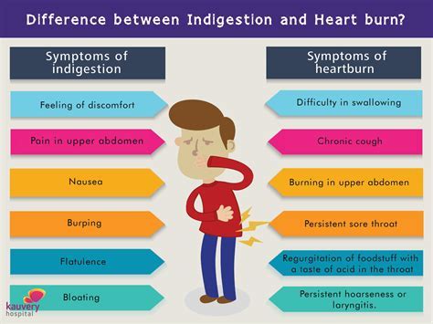 Exploring the emotional aspects of a lingering cough in dreams