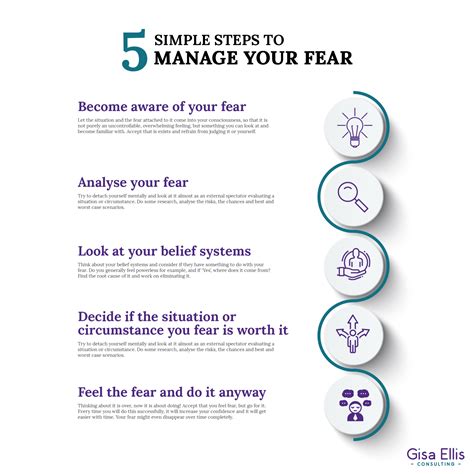 Facing Your Fear: Strategies for Confronting and Managing Your Anxiety