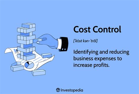 Financial Matters: Budgeting, Pricing, and Maximizing Profitability