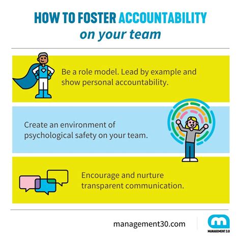 Find Support and Foster Accountability