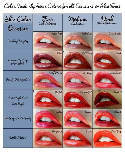 Find the Perfect Lipstick Finish to Complement Your Unique Style