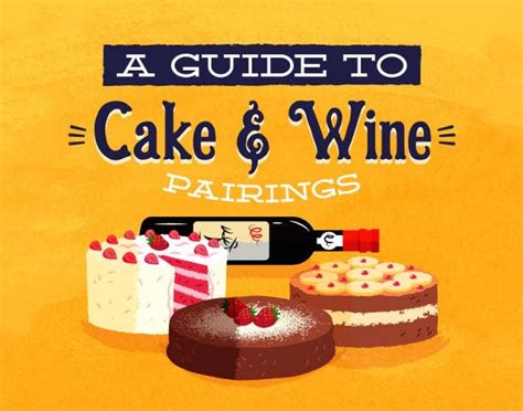 Finding Balance: Pairing Cakes with the Perfect Beverage