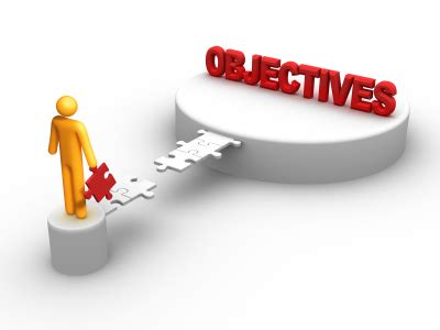 Finding Inspiration and Setting Objectives