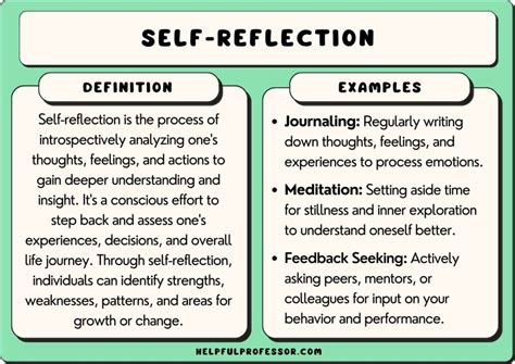 Finding Resolution: Exploring the Interpretation and Personal Reflection