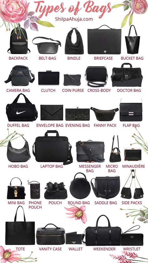 Finding Your Personal Style Through Bag Selection