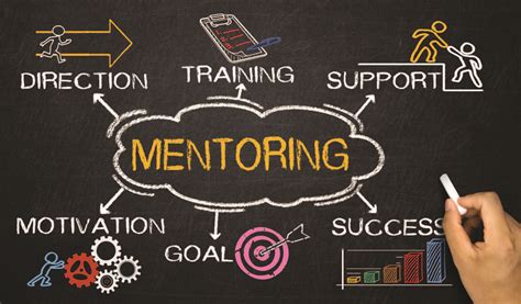 Finding a Mentor or Coach