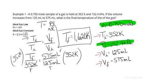 Finding the Ideal Temperature