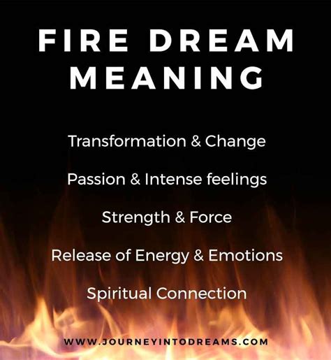 Fire as a Symbol for Emotional Transformation in Dream Analysis