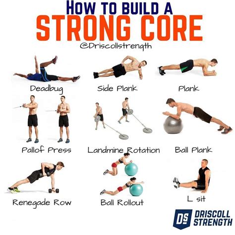 Focusing on Enhancing Core Strength Training