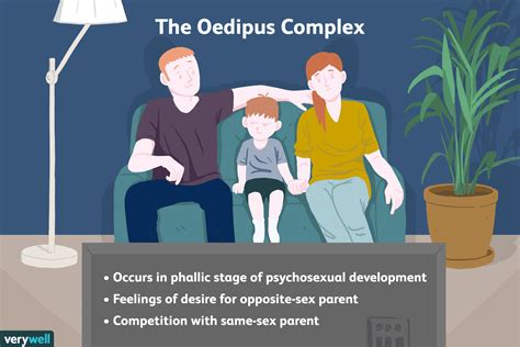 Freudian Interpretation: Oedipus Complex and Maternal Desire