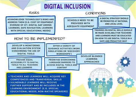 From Isolation to Inclusion: Bridging the Gap through Virtual Connections