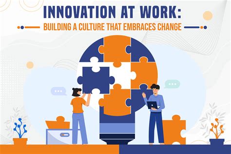 From Setbacks to Triumph: Embracing a Culture of Innovation