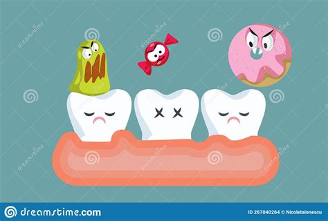 From Teeth to Monsters: The Various Manifestations of Consumption in Dreamscapes