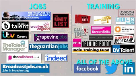 Gain Training and Education for a Successful Television Career