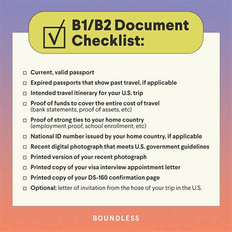 Gather the Required Documentation for Obtaining a Temporary Travel Document