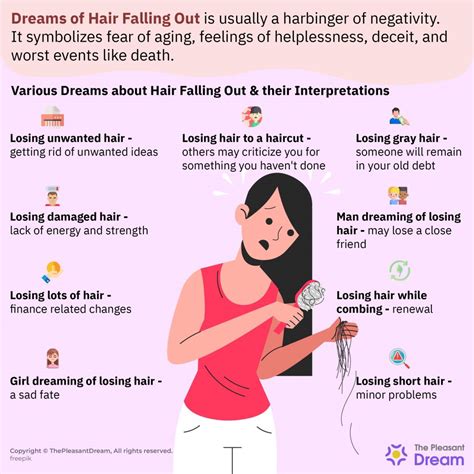 Hair Loss in Dreams: Symbolism and Meanings