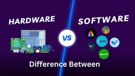 Hardware and Software Considerations