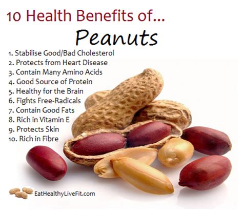 Health Benefits of Peanuts: Nourishing Your Body and Boosting Your Mind