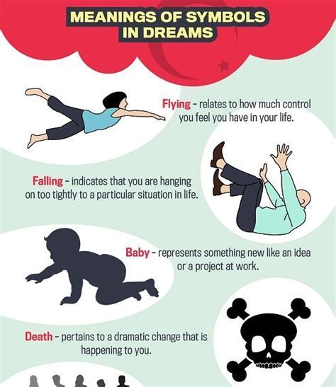 Healthy Dreaming: Strategies for Dealing with Troubling Dream Experiences