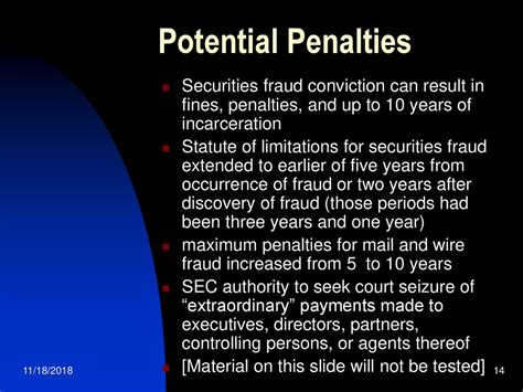 Heavy Penalties and Potential Incarceration