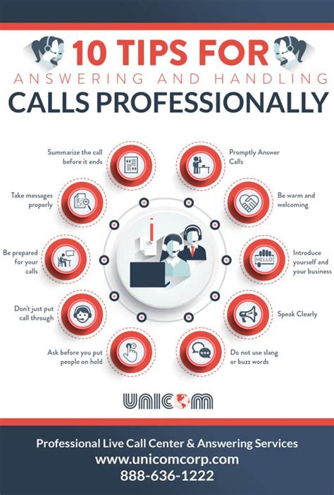 Hiring a Professional: When to Call for Help