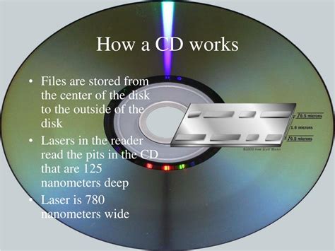 How Does a CD Work? Understanding the Basics