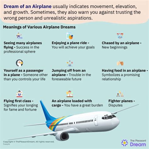 How Dreams of Airplane Abandonment Reflect Emotional Disconnect