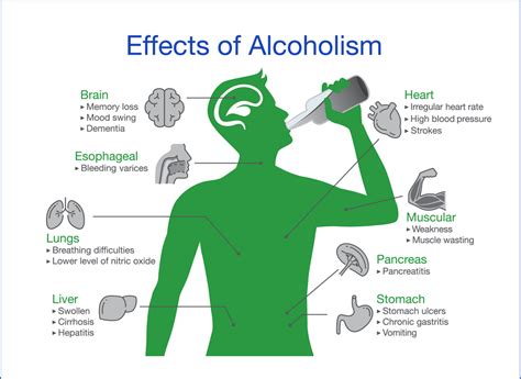 How the Consumption of Alcohol Can Impact the Content of Your Dreams