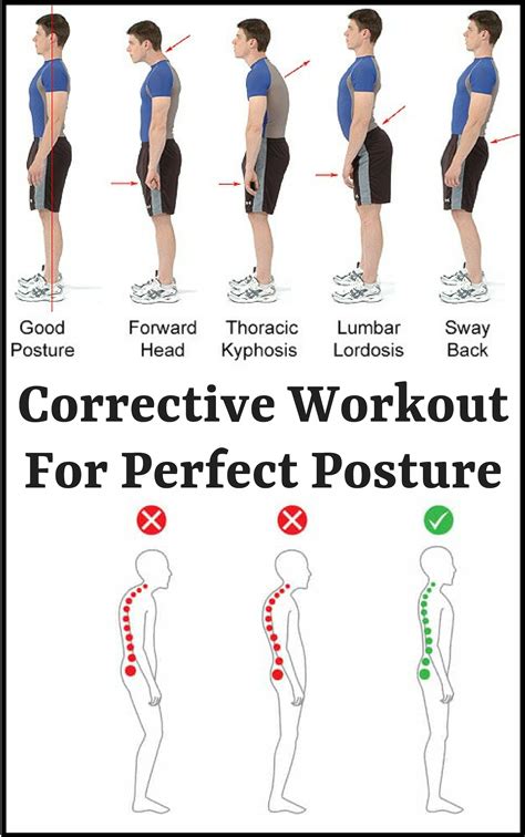 Improve Your Posture and Body Alignment