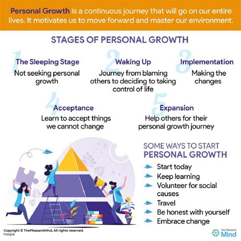 Increased Opportunities for Personal Growth and Learning