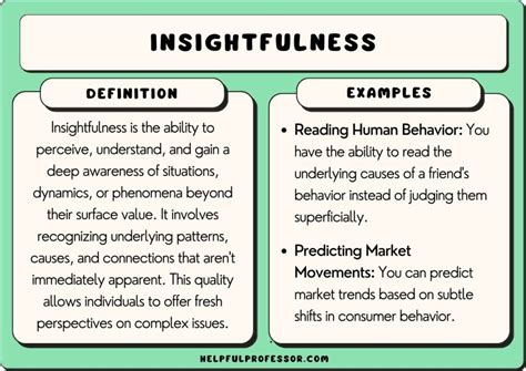 Insights from Experts: Interpretations and Practices