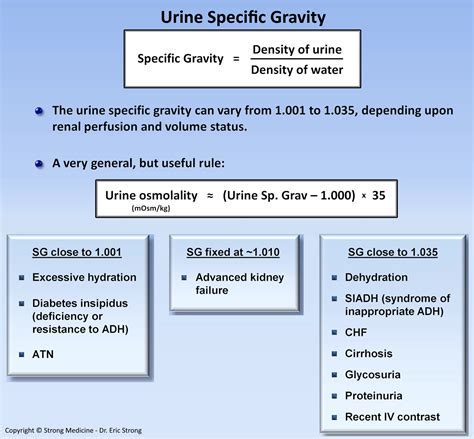 Interpreting Dreams About Retaining Urine: Psychological and Symbolic Significance