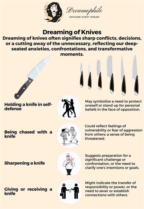 Interpreting the Significance of Dreaming About a Knife