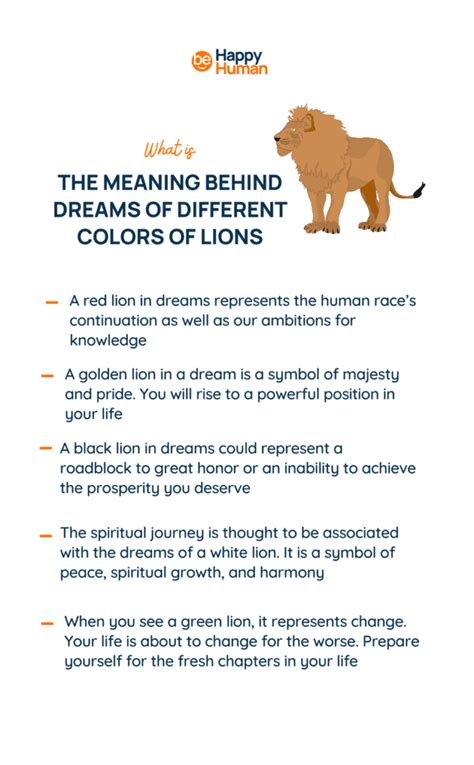 Interpreting the Symbolism behind a Lion Dream