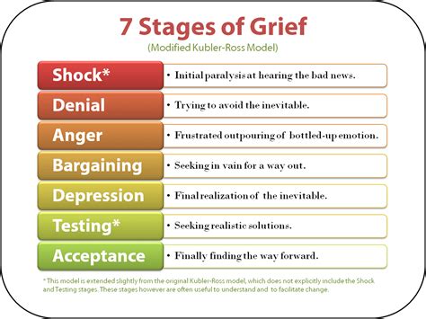 Interpreting the Tears: A Sign of Grief or Relief?