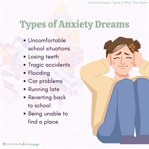 Investigating the Impact of Stress and Anxiety on Dream Content