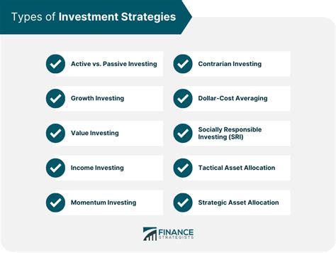 Investment Strategies for Long-term Financial Growth