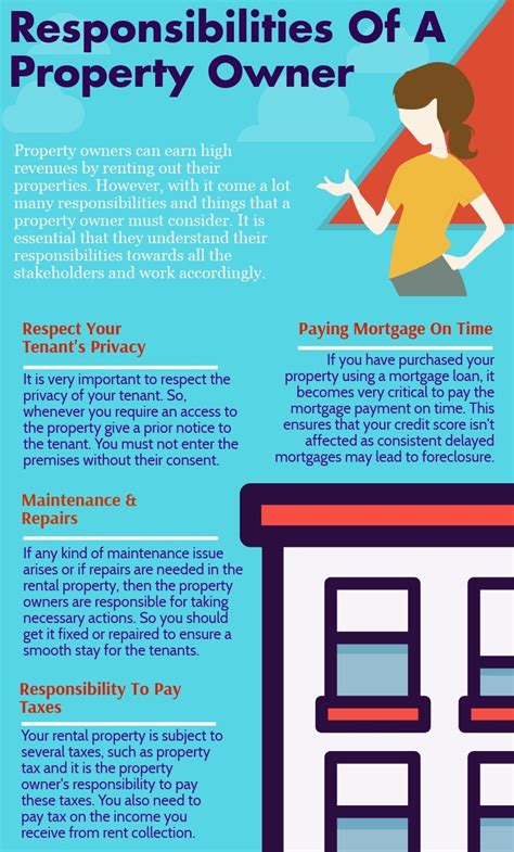 Legal Obligations of Property Owners Regarding Balcony Safety