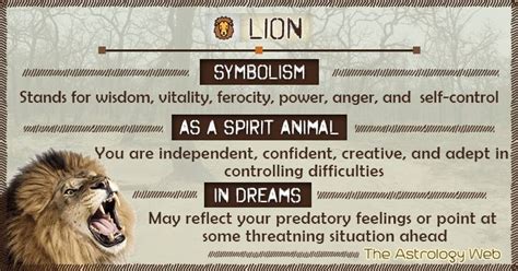 Lions as Symbolic Creatures in Dreams